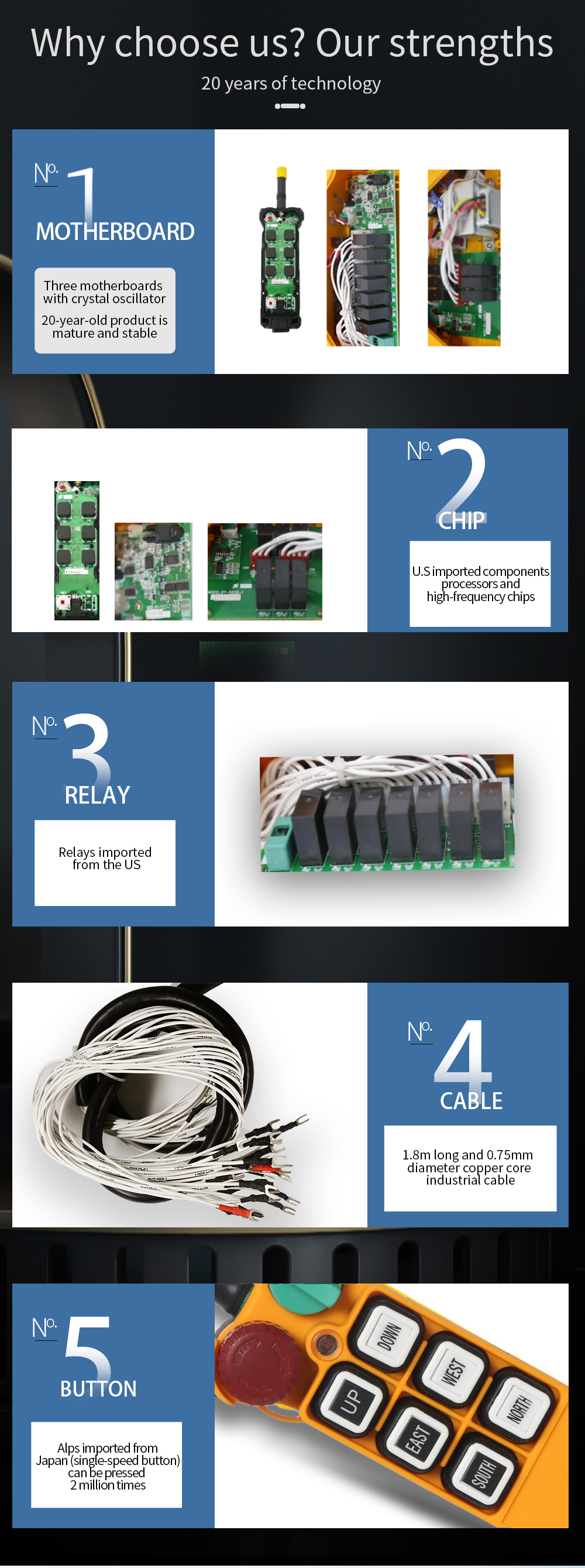 F24-6S LCC 详情页 (4) F24-6S LCC Modèle (3)