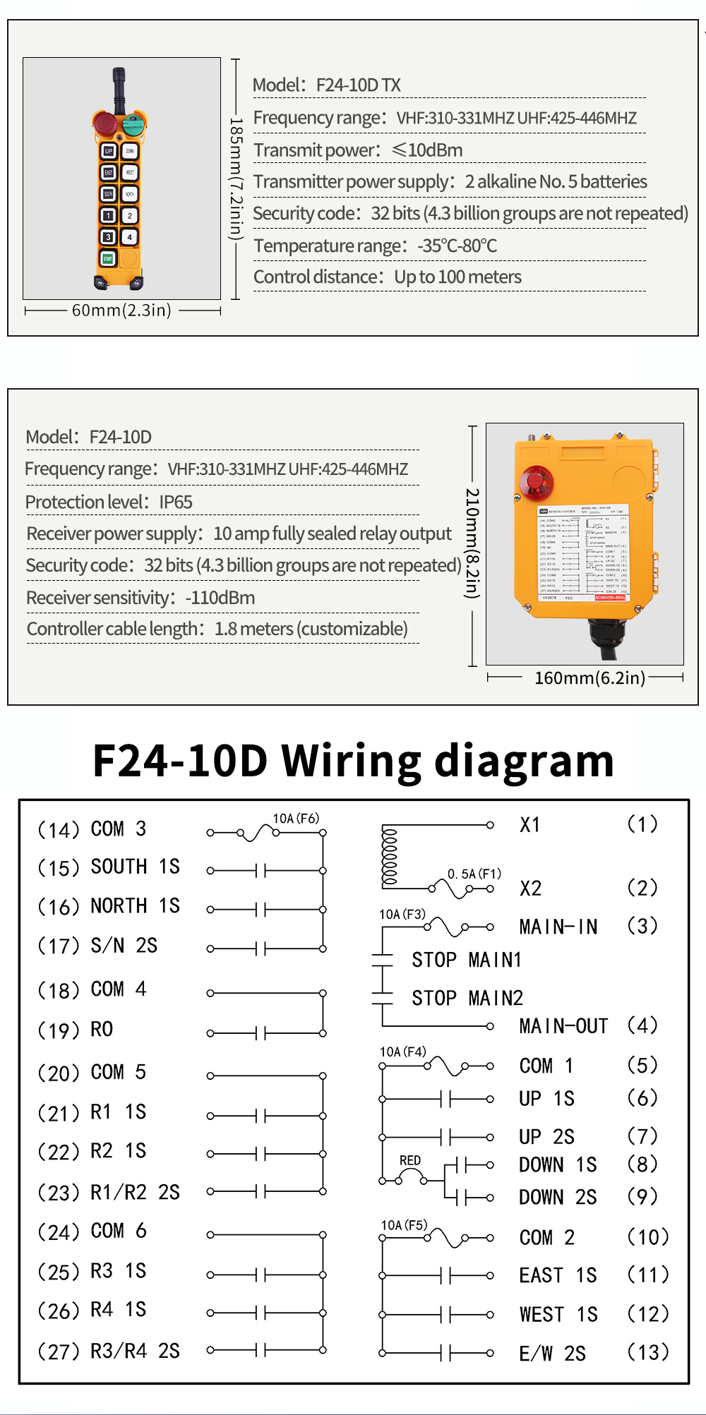 F24-10D LCC 详情页 (5) 5)
