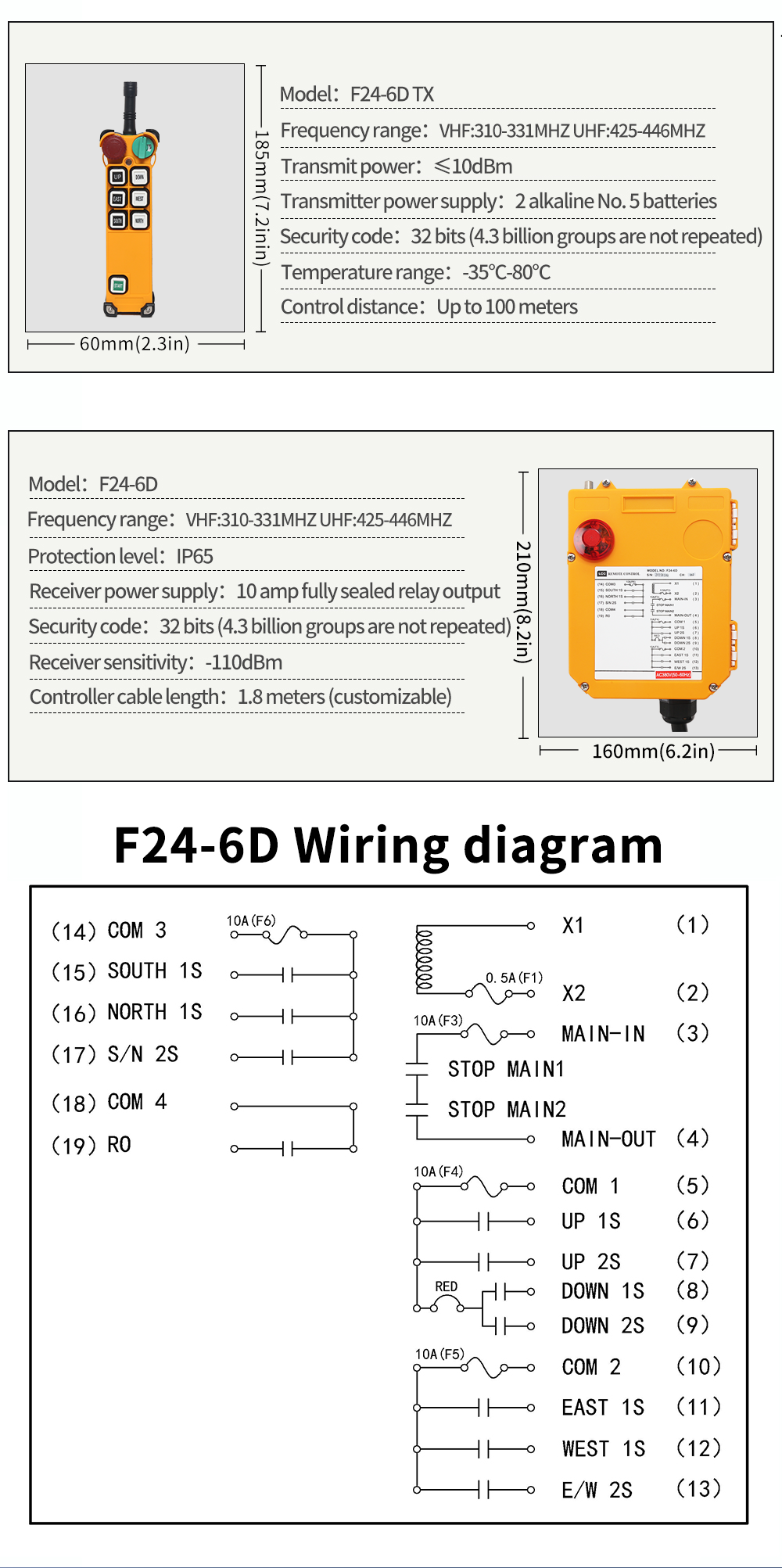F24-6D LCC 详情页 (5) 5
