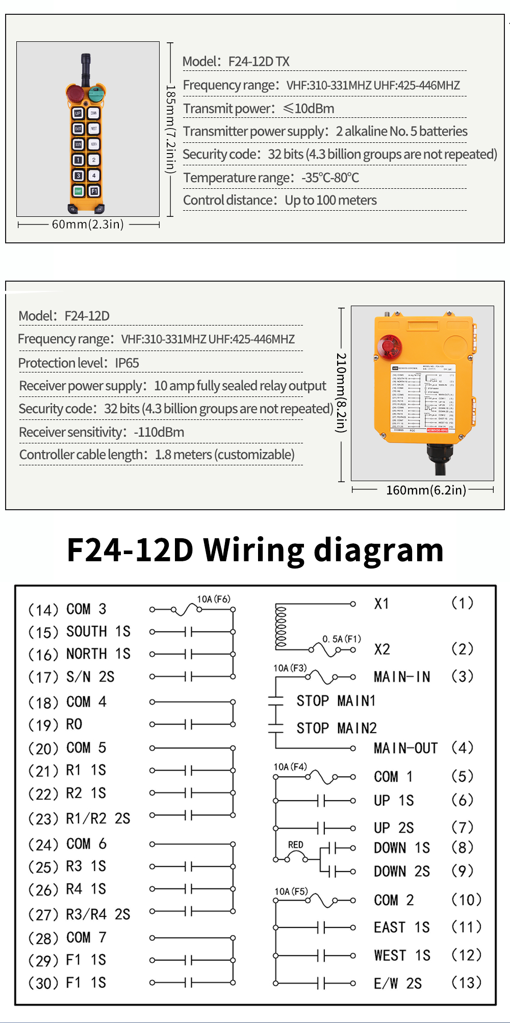 F24-12D LCC 详情页 (5) 4) Modèle LCC F24-12D (5) Modèle