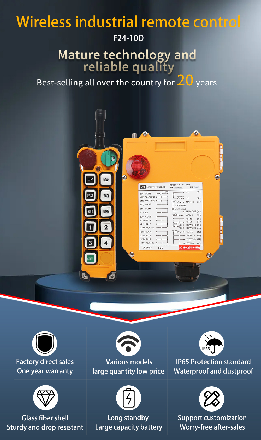 F24-10D LCC 详情页 (1) Modèle LCC F24-10D (1) Modèle LCC F24-10D