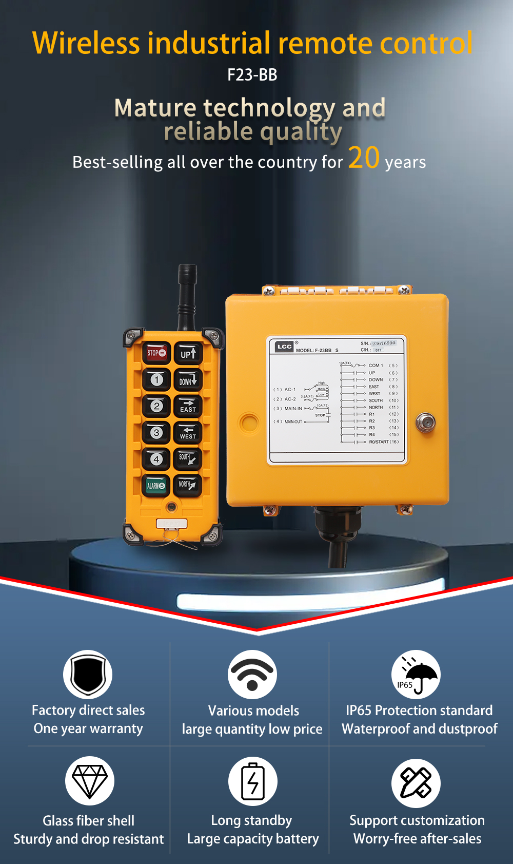 Commandes F23-BB LCC (1) Commandes F23-BB LCC ( 