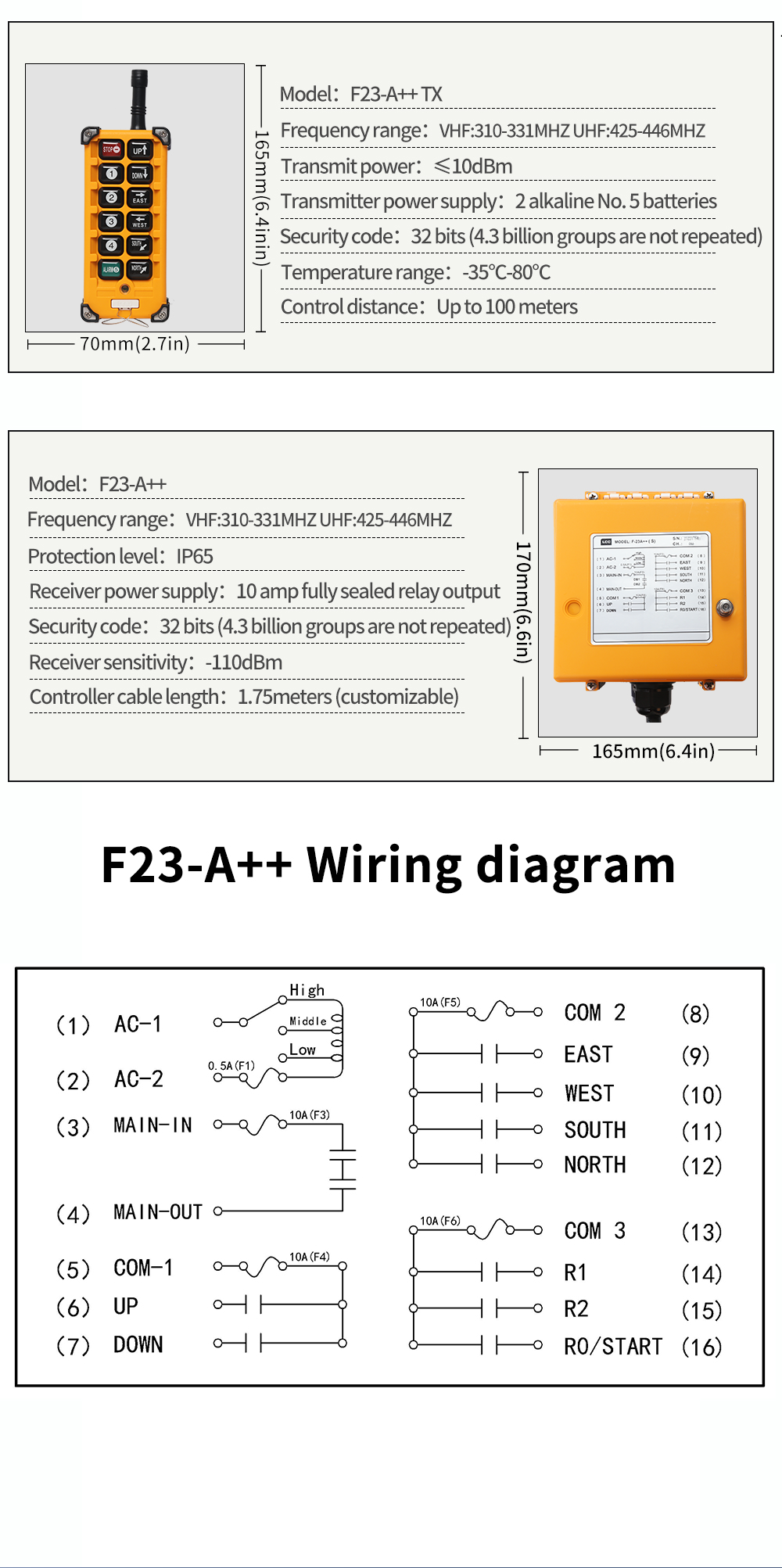 F23-A++ LCC Cadre (5) 