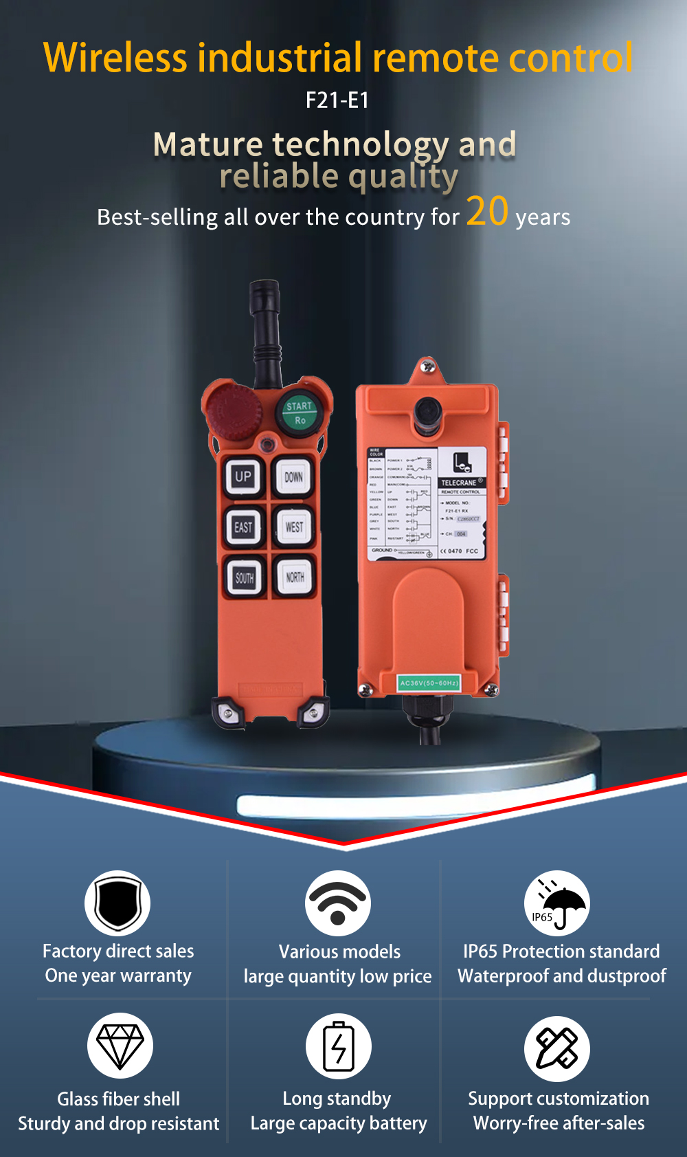 Commandes F21-E1 LCC (1) Commandes 