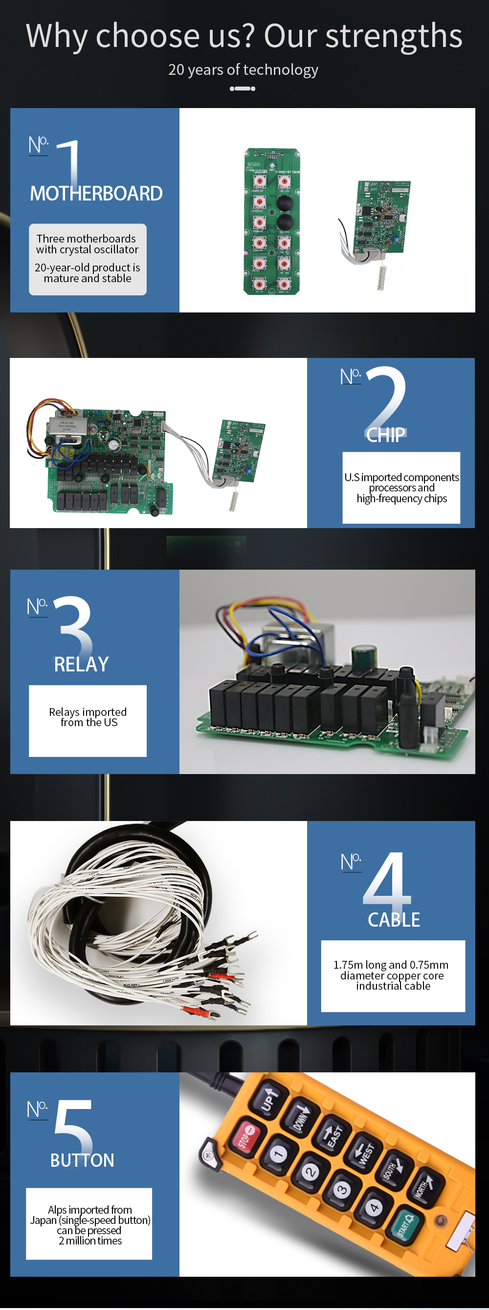 F23-A++ LCC Cadre (4) 