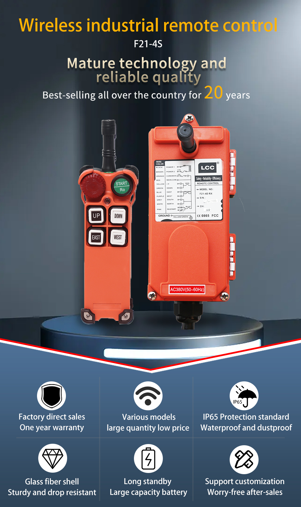 Modèle F21-4S LCC (1) Modèle F21-4S LCC 