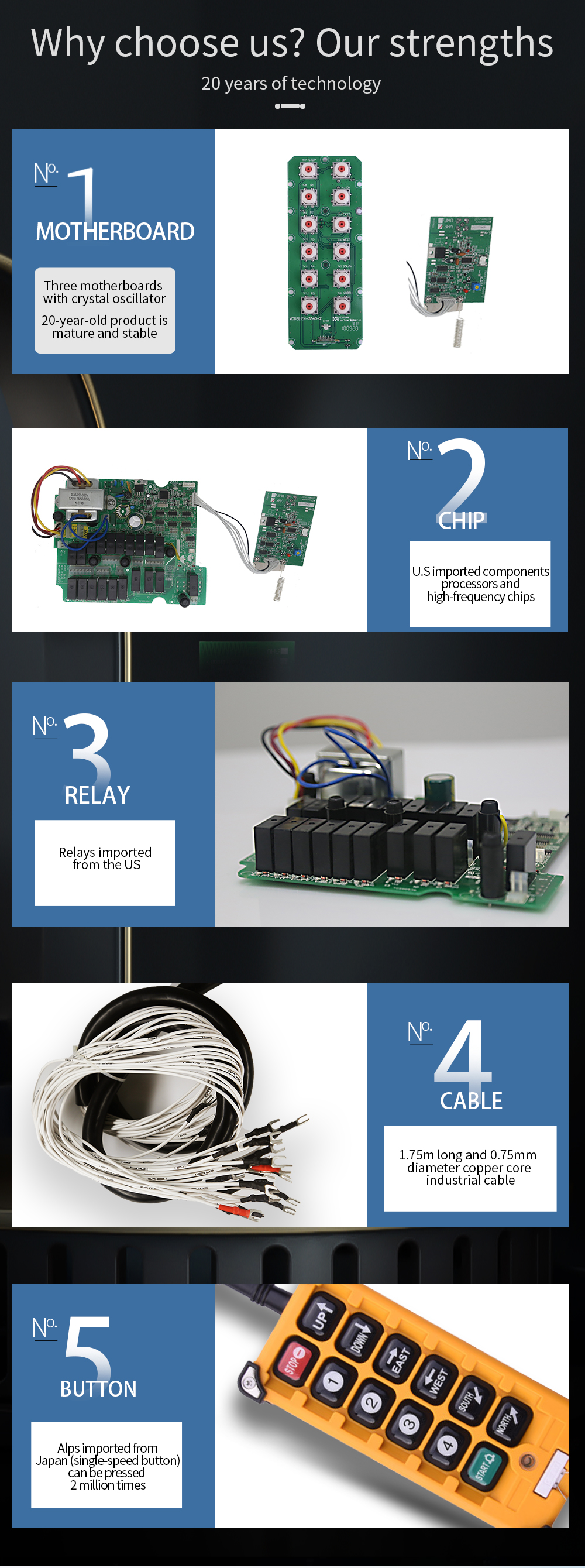 F23-BB LCC (4) Commandes 