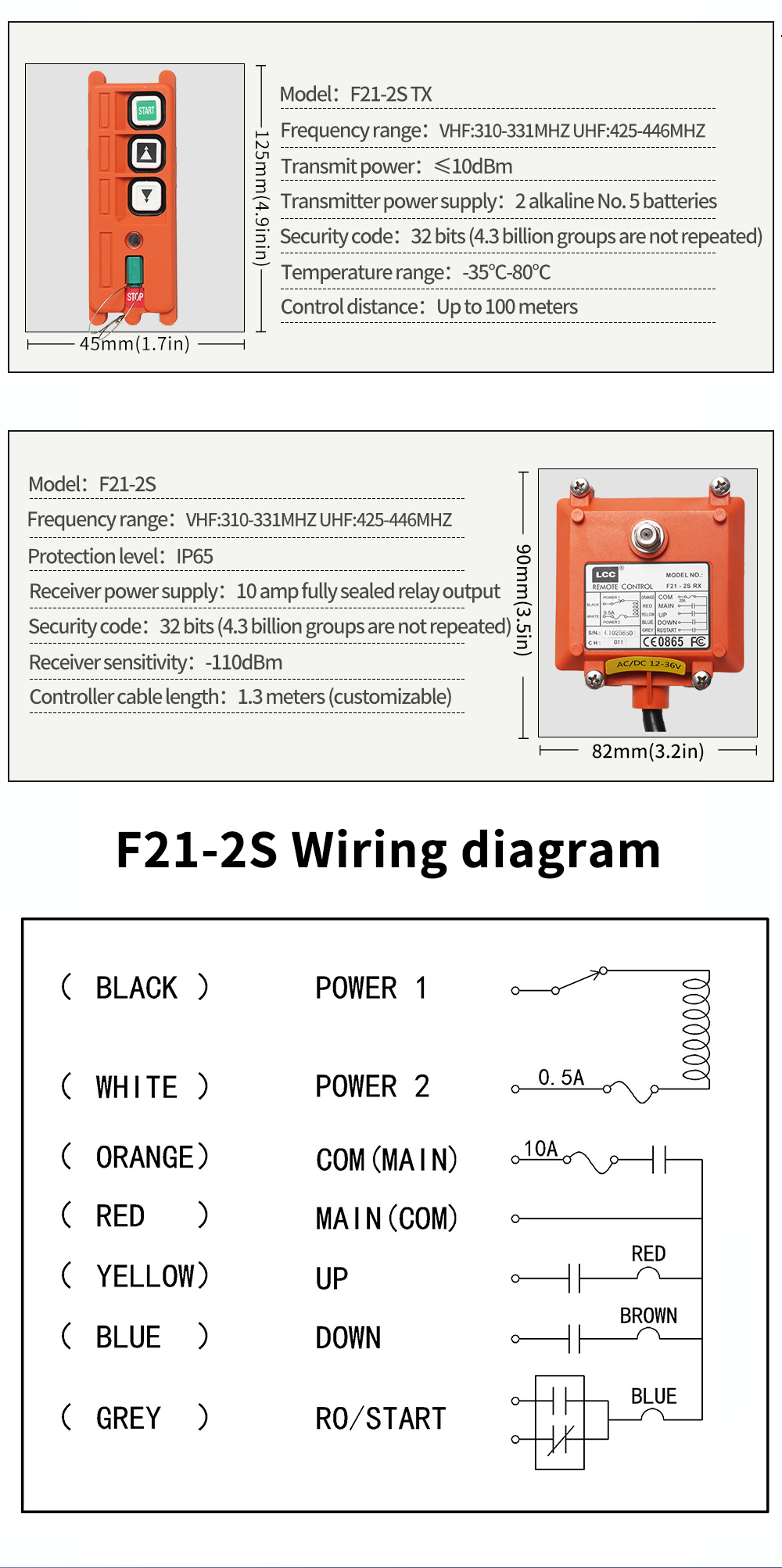F21-2S LCC (2) Modèle F21-2S LCC (6) Modèle 