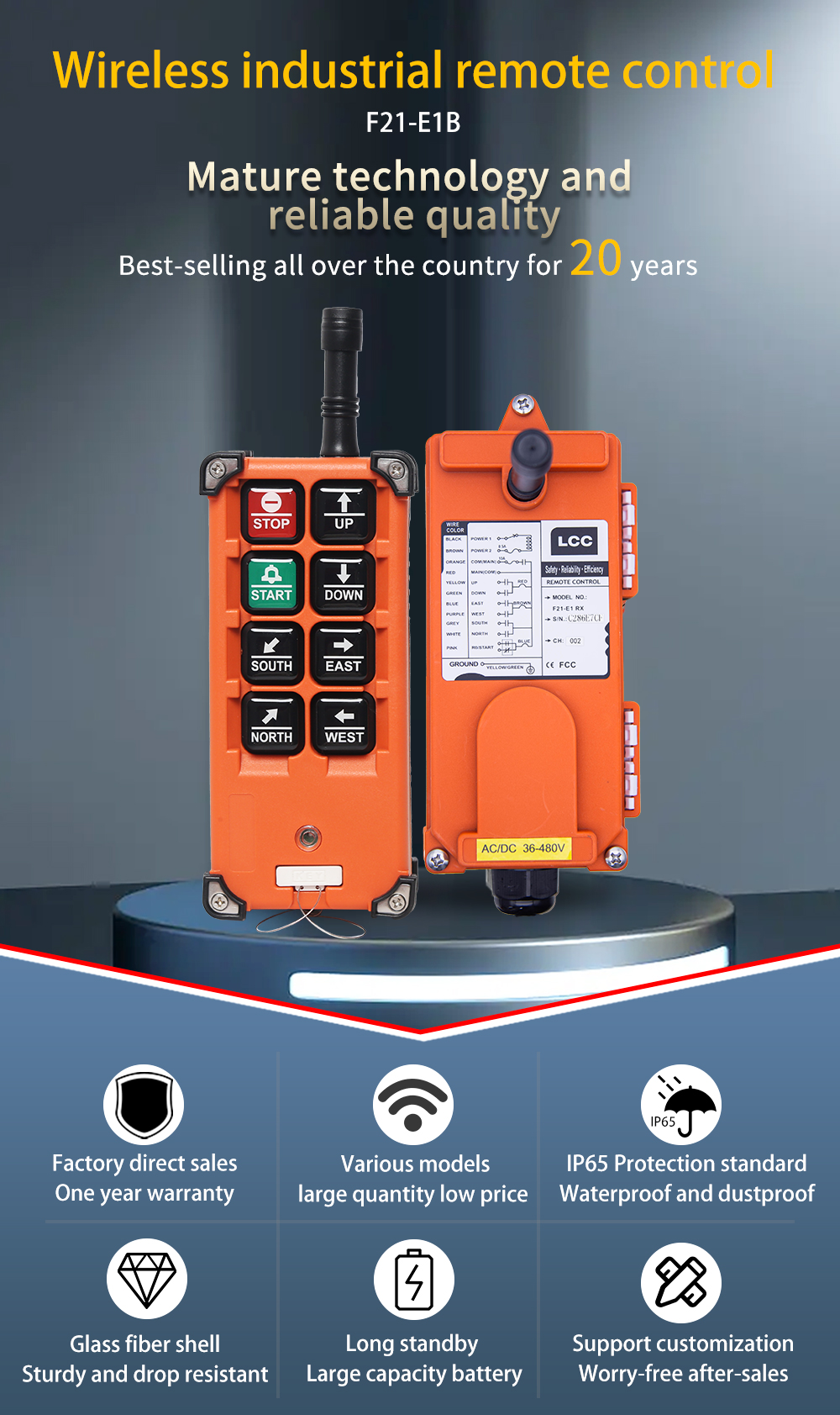 F21-E1B Commande LCC (1) 