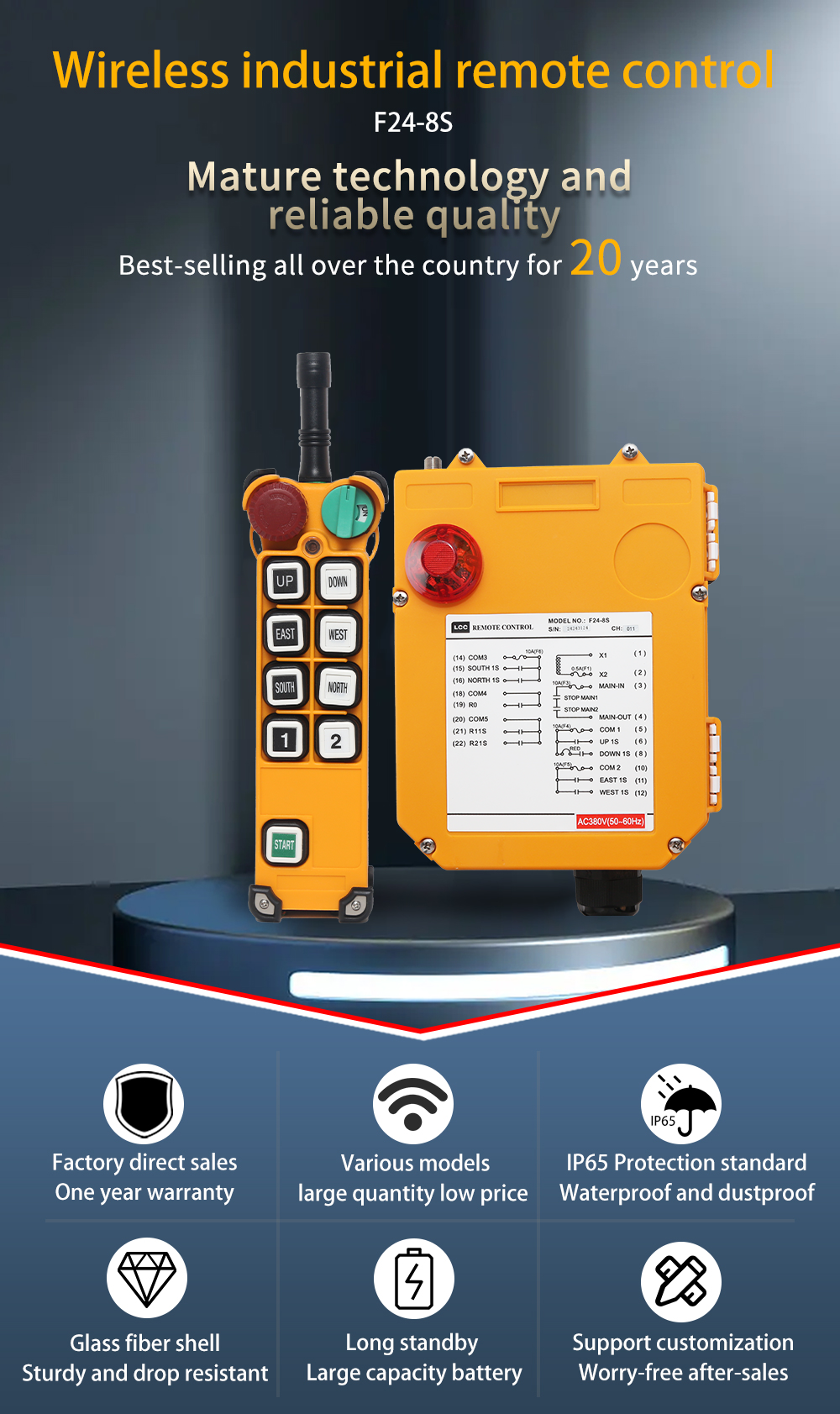 Modèle F24-8S LCC (1) Modèle F24-8S LCC 