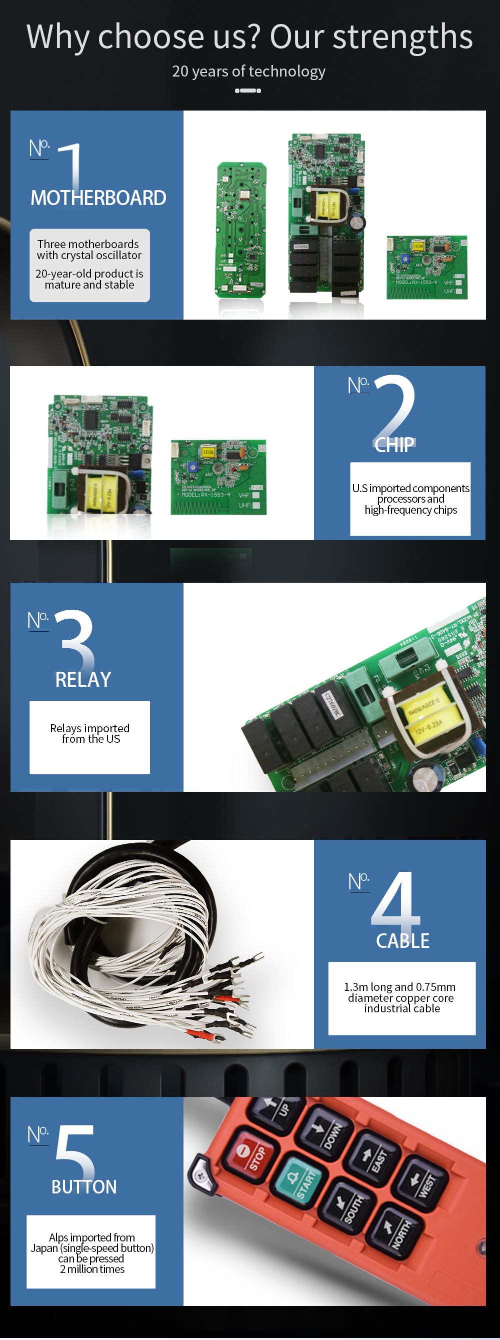 (2) F21-E1B Commande LCC (3 ) F21 