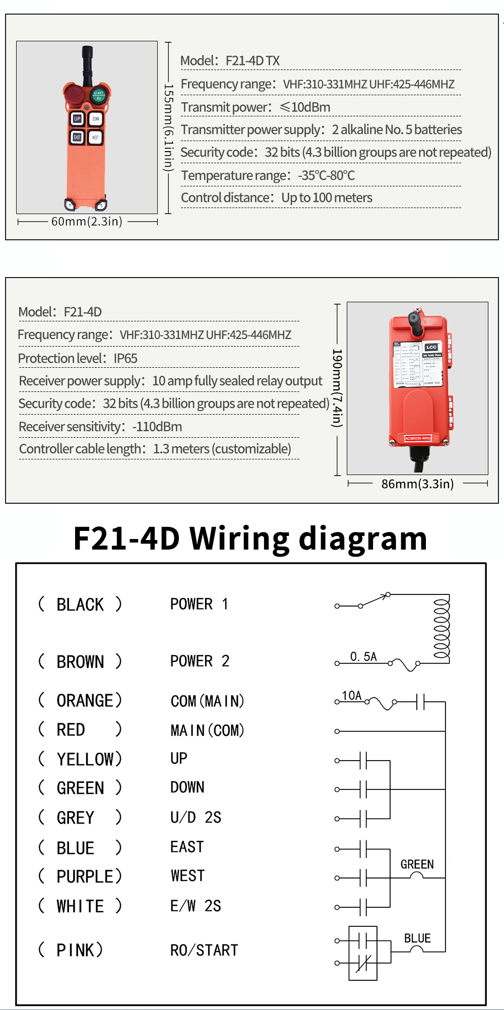 F21-4D LCC (5) F21-4D LCC (4) 