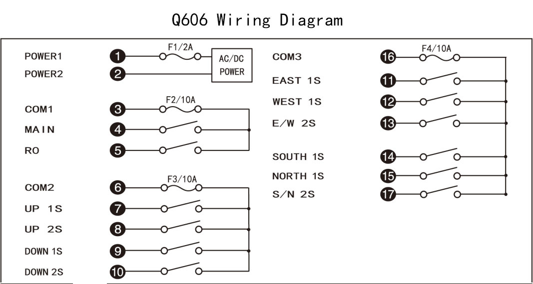 Télécommande sans fil de treuil de câble métallique de radio de grue électrique hydraulique de Q606 6 boutons