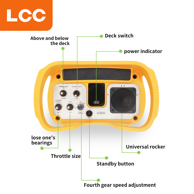 Fabricant LCC Personnalisation étanche Joystics sans fil Joystick Industrial Radio Cropper Tivette